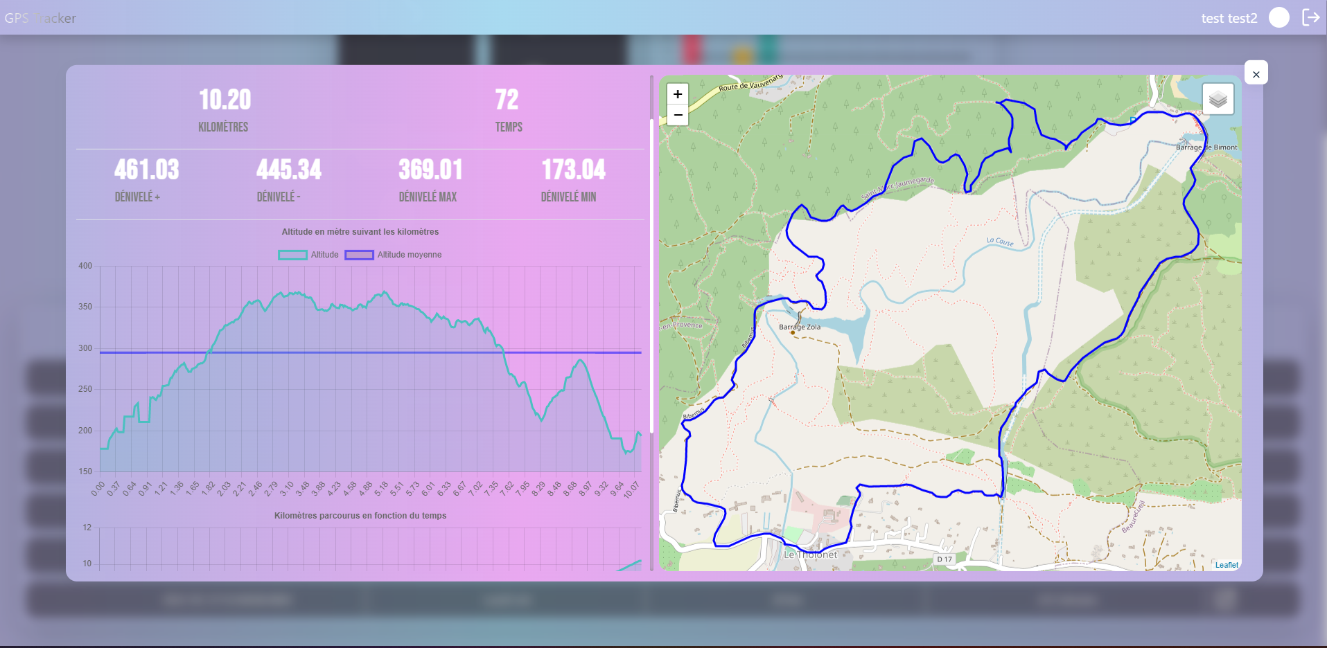 GPS Project